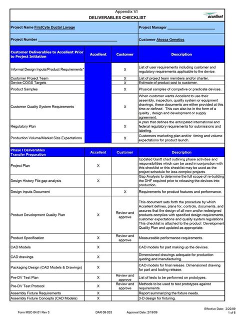 Image result for Design Review Process Medical