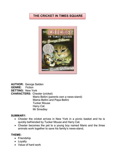 Grd-6-English-THE-CRICKET-IN-TIMES-SQUARE-NOTES