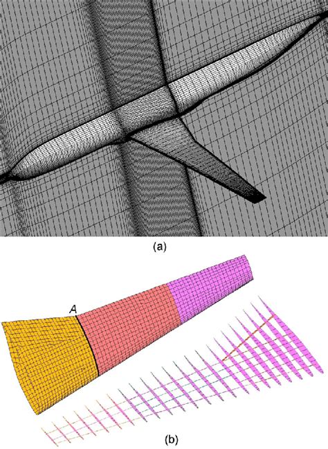 CFD Data Mapping in Techplot On Wing 的图像结果