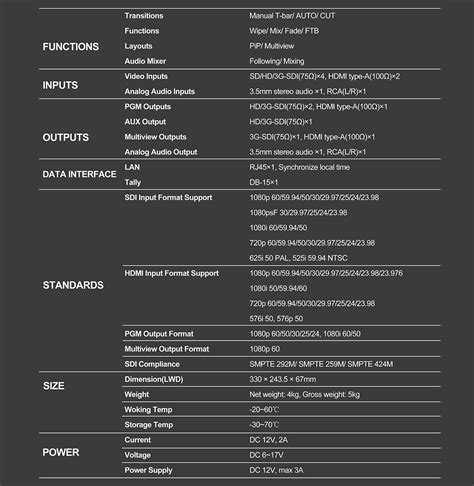 PVS0613 AVMATRIX | Computer Equipment | DigiKey Marketplace