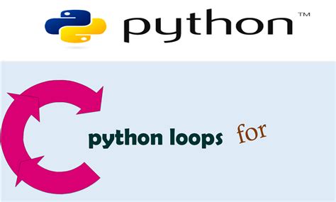 Image result for How to Loop a Program Python 3.9