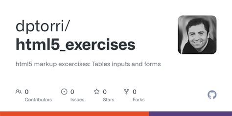HTML5 Practice Exercises 的图像结果