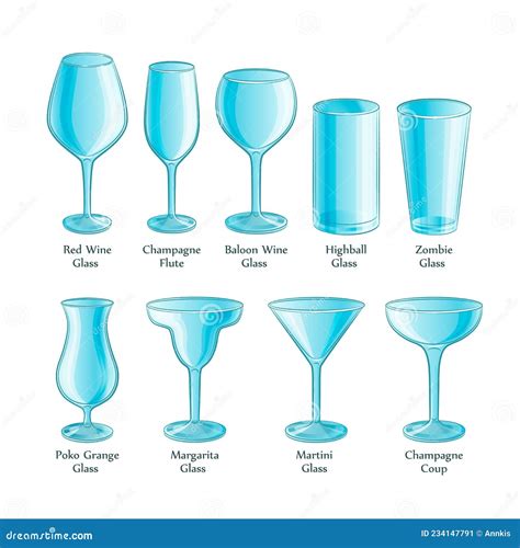 Names Of Glasses For Drinks at Kathryn Pauling blog