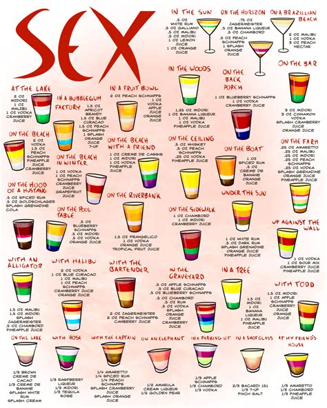 Alcoholic Mix Drinks Names