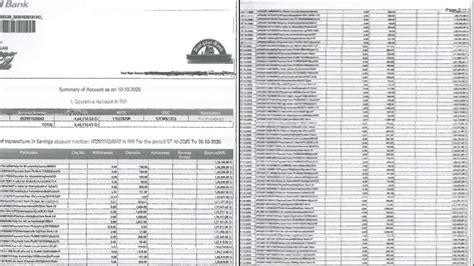 Baba Ka Dhaba controversy: To counter accusations of fraud, Gaurav ...