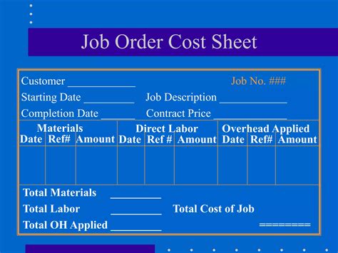 Image result for Job Order Costing System Tutorial