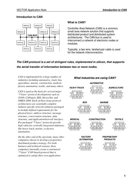 Image result for How to Create a Can Database