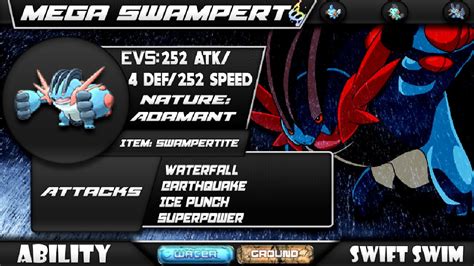 Image result for How to Download Omega Ruby ROM for Citra