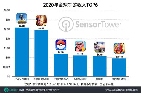 中国游戏产业网游戏申报数据报告（2017.2.6-2.16）-搜狐