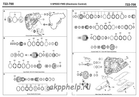 Transmission repair manuals 722.7 - Rebuild instructions