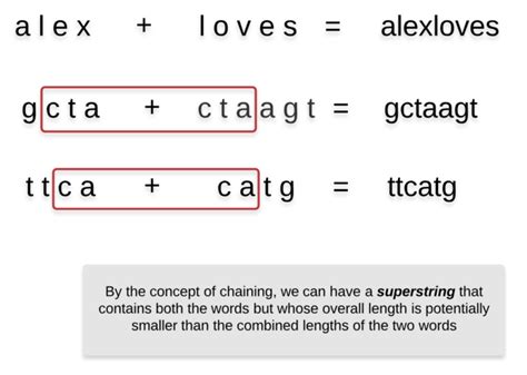 Image result for Dynamic Programming Bitmask