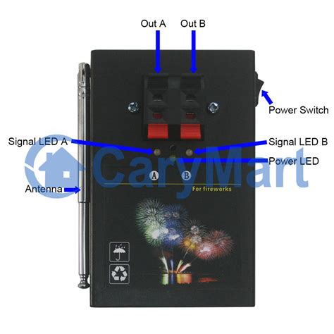 Image result for Remote Firework Ignition System