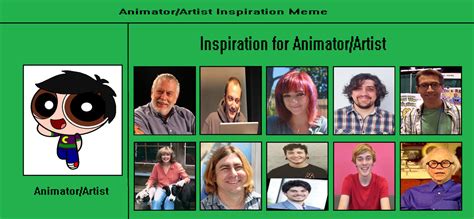 Animation Meme Art 的图像结果