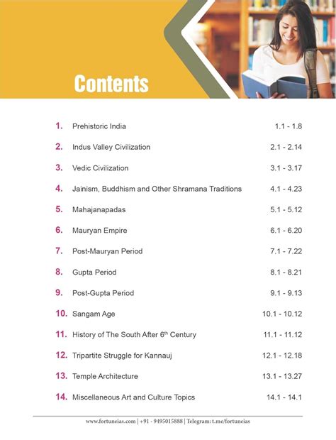 Buy UPSC: Ancient India History with Art & Culture for UPSC Civil ...