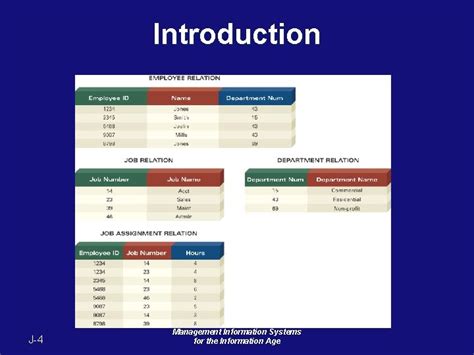 Microsoft Access Modulo 的图像结果