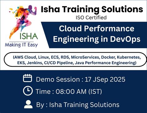 Image result for LoadRunner Tutorial Videos