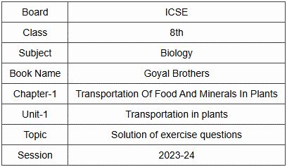 Goyal Brothers Prakashan Textbook Solutions Transport of Food and Mineral