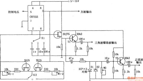 Function Generator Using Guide 的图像结果