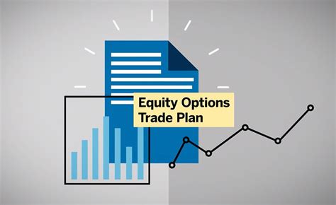 Image result for Equity Options Explained