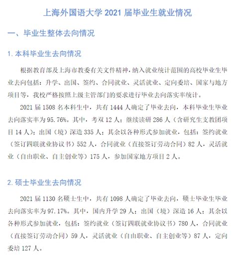 上海外国语大学2015届毕业生就业质量报告_高考网