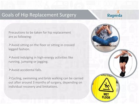 Total hip replacement – a patient guide | PPT