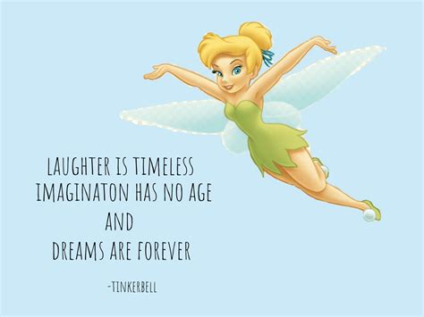 Image result for Examples of Processed DataTable