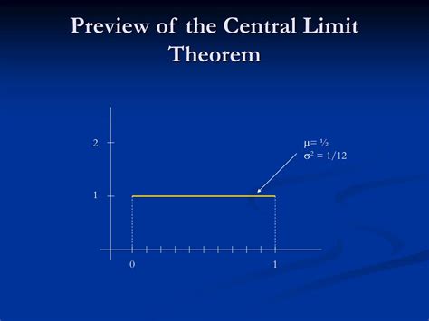 Image result for Sampling Proportion
