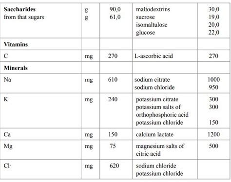 Chimpanzee Isotonisches Getränk Orange | Katadyn Shop Deutschland