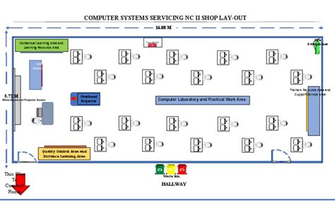 Computer Shop Lay Out Example 的图像结果