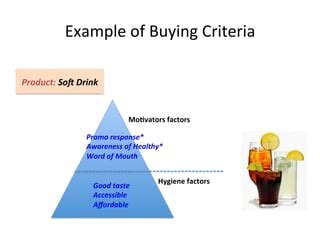 Simple Segmentation 的图像结果