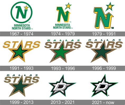 Dallas Stars New Logo Png