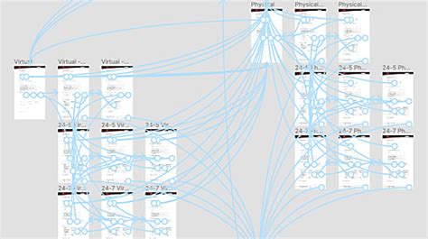 Ubuntu 的图像结果