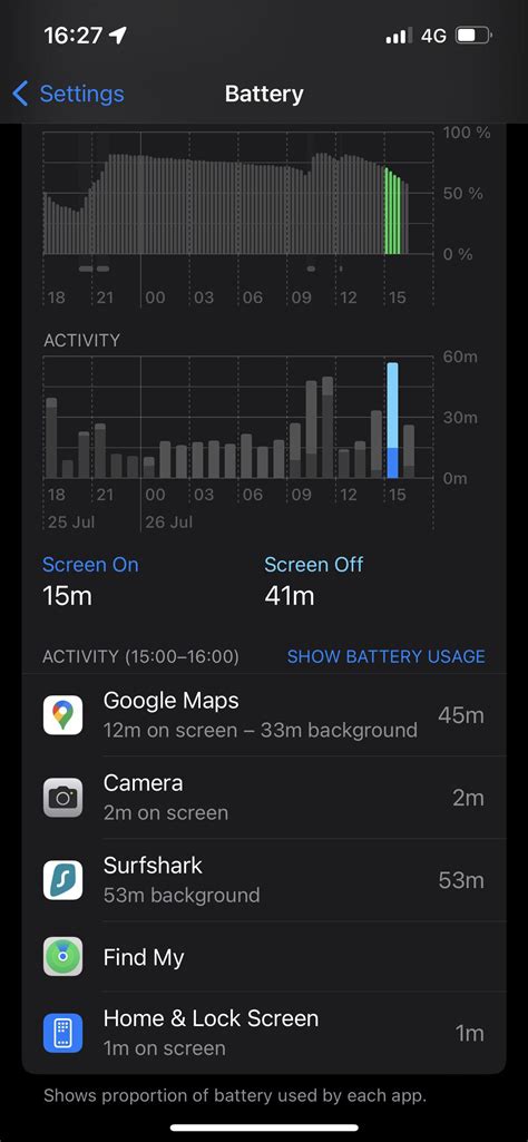 Image result for Android and iOS Background