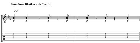 So nice bossa nova guitar tab - coffeebopqe