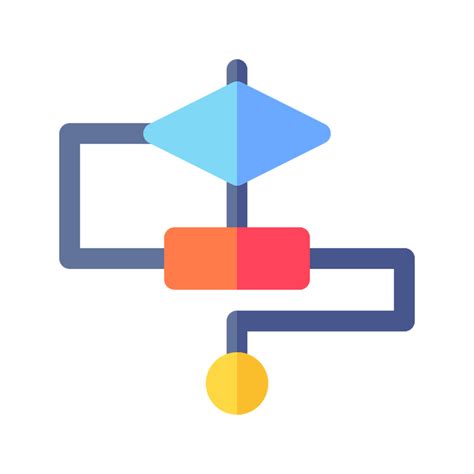 Image result for Matching Algorithm PNG