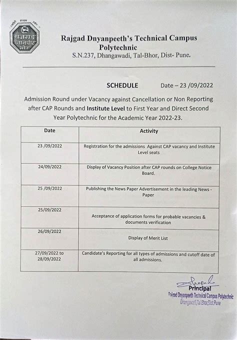 Best Diploma Engineering College in MSBTE