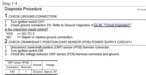 Fix a No Spark Problem 的图像结果