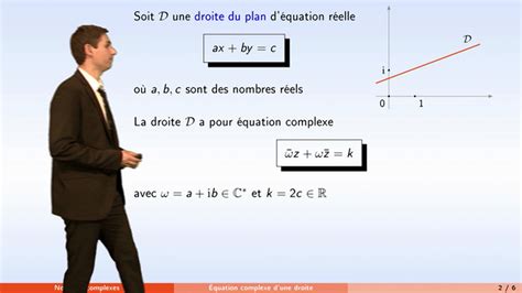 Image result for Exo7 Nombres Complexes