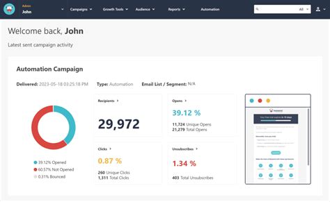 Image result for Email List Management Software