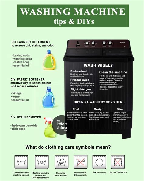 Image result for How to Use Washing Machine