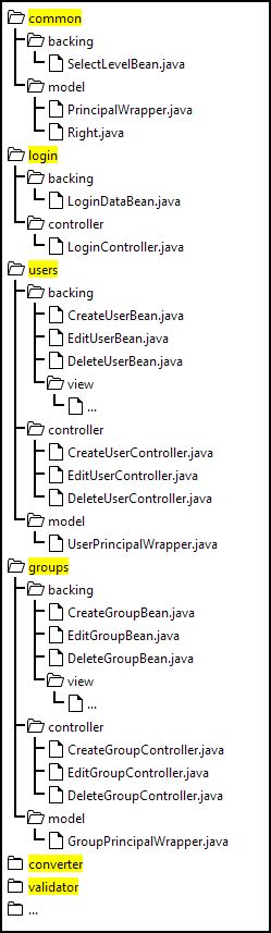 Java Web Project Structure 的图像结果