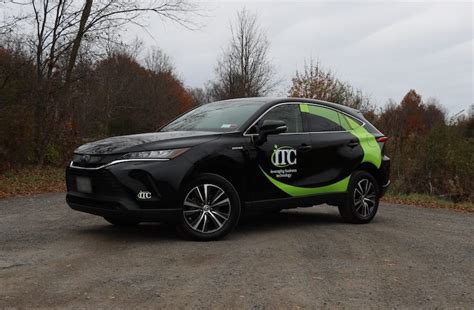 Image result for ITC Software