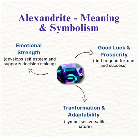 June Birthstones: Alexandrite, Pearl & Moonstone Complete Guide ...