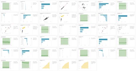 Power Bi Sample 的图像结果