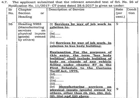 GST on Body Building Activity on Customer’s Chassis: 18% or 28%?