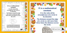 Pi Explained for Kids 的图像结果