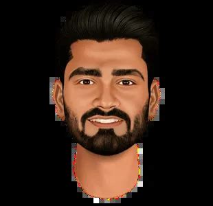 Aliss Al Islam Bangladeshi Cricket Player Profile, Batting and Bowling ...