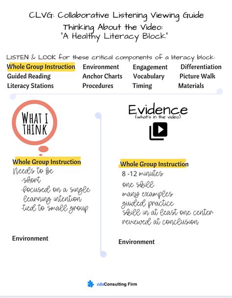 Image result for What Is Power Note Taking