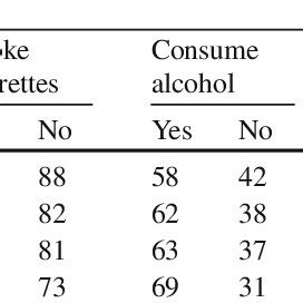 Image result for The Complete State Model Keyes