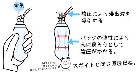 Image result for Return String Java